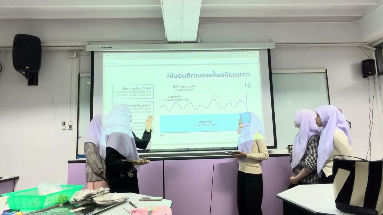 กลุ่มพลังงานนํ้า 005,007,011,023,033,034