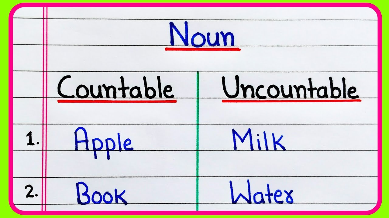 Examples of Countable and Uncountable nouns | Countable and Uncountable nouns