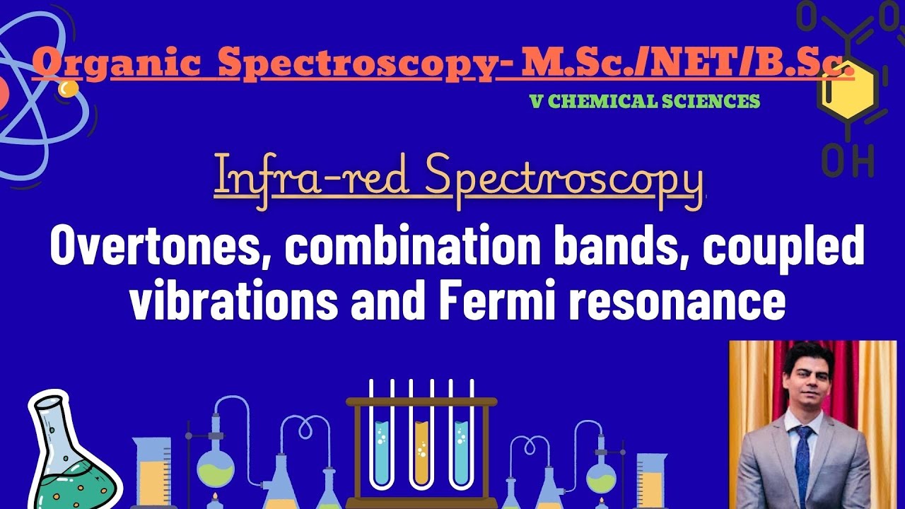 Overtones, combination bands, coupled vibrations and Fermi resonance /M.Sc/B.Sc/B.Tech