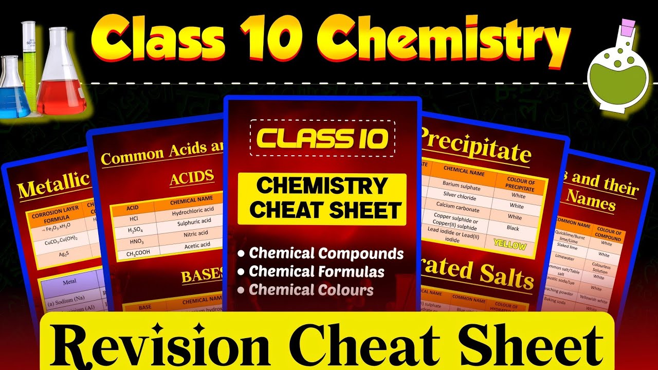 Class 10 Chemistry Cheat Sheet | Colour of Compounds,Formulas and their Colour | Class10 Chemistry |