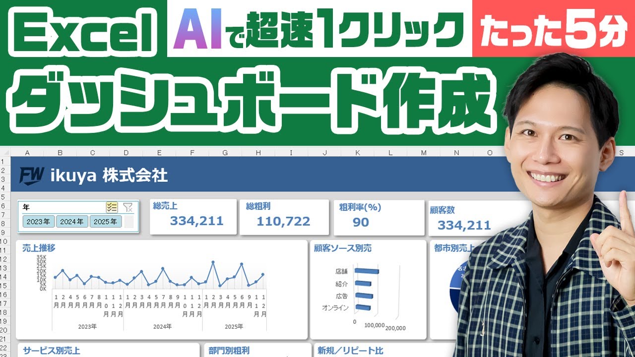【たった5分】ChatGPT＆Claudeで“爆速”Excelダッシュボード作成！1クリックで完成する魔法の手順5ステップ