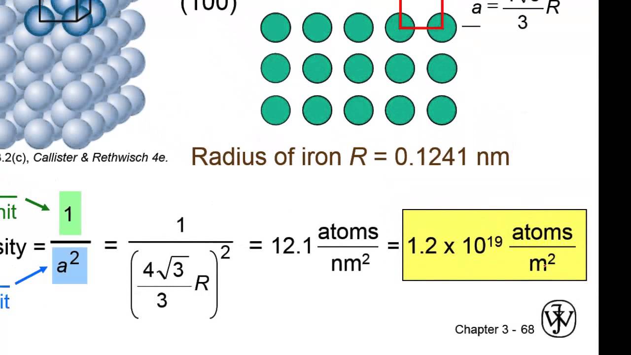 Linear and Planar Density