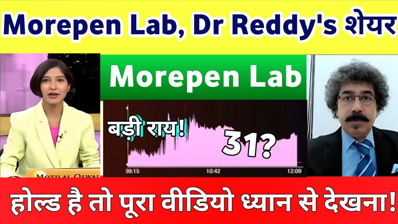 Morepen Lab Share Latest News | Dr Reddy's share news | Dr Reddy's share analysis | Morepen Lab