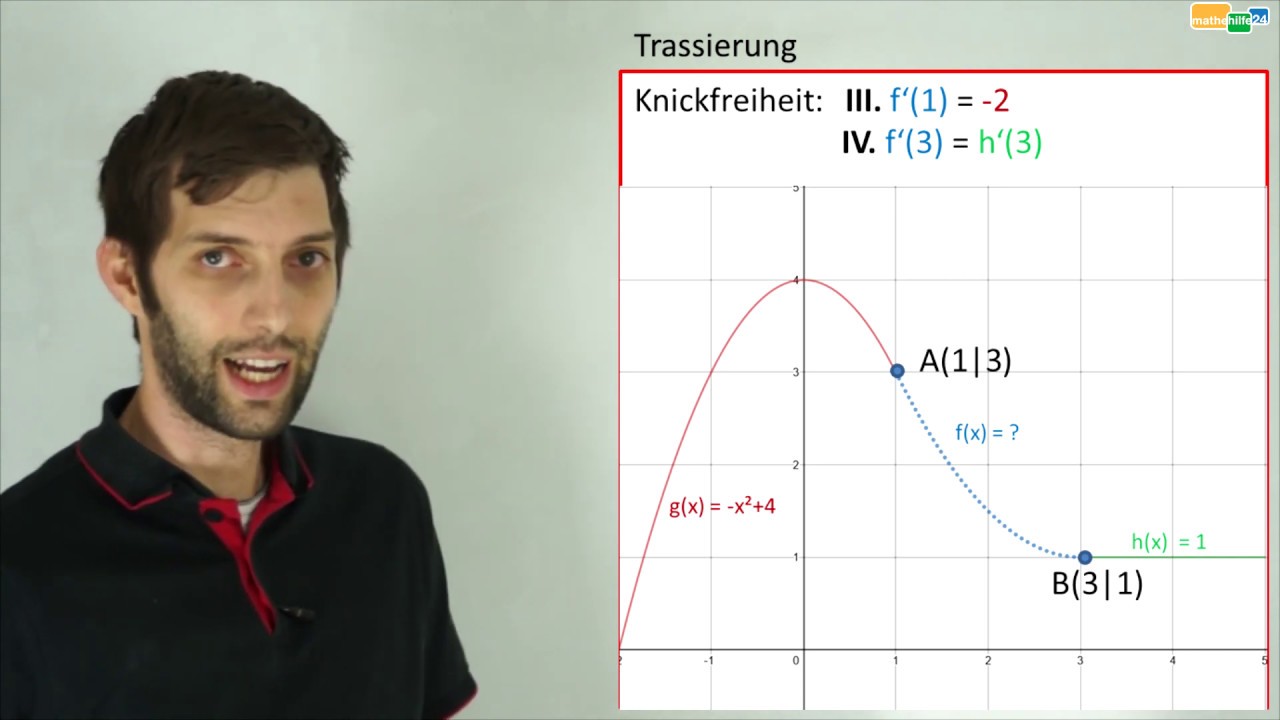 Trassierung / Funktion bestimmen | Mathematik