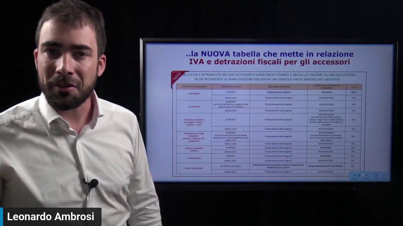 L'applicazione dell'aliquota IVA MISTA, sicuro di farlo correttamente?