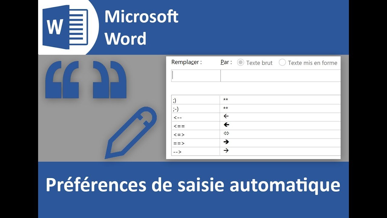 Guillemets anglais et préférences de frappe dans Word
