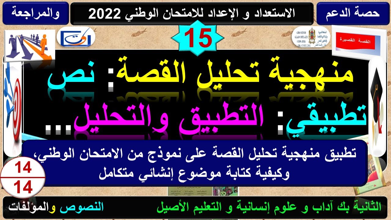حصة الدعم والمراجعة رقم 15، تطبيق منهجية القصة القصيرة على نموذج من الامتحان الوطني، نص تطبيقي