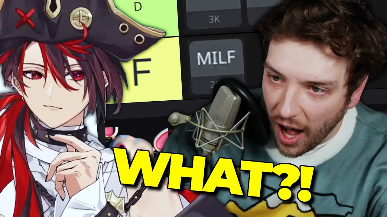 CDawgVA's Reaction to K9kuro's Sus Tier List
