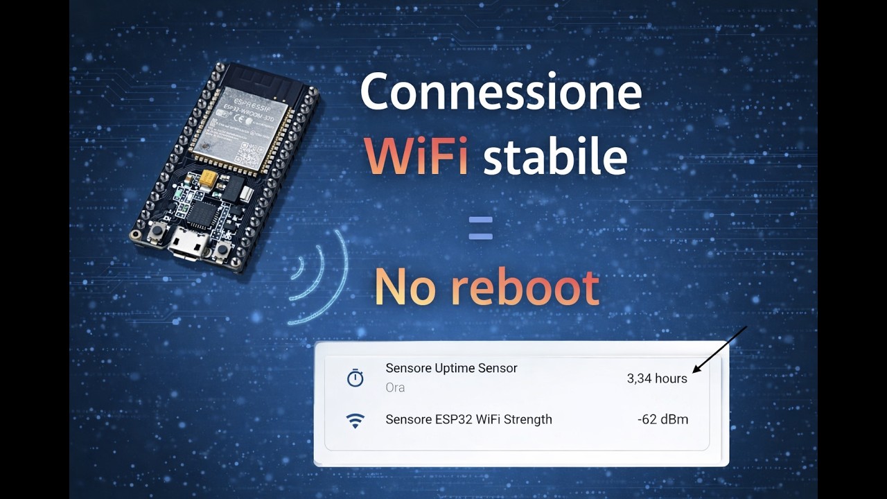 Stabilità Wi-Fi su ESP32  🕵️‍♀️