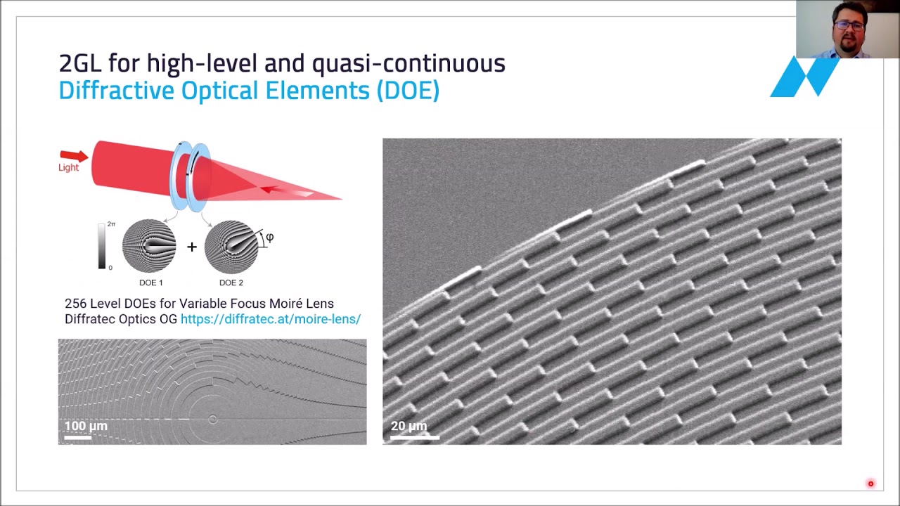 NANOSCRIBE - Diffractive refractive and hybrid microoptics with full design freedom PHOTONICS+2021