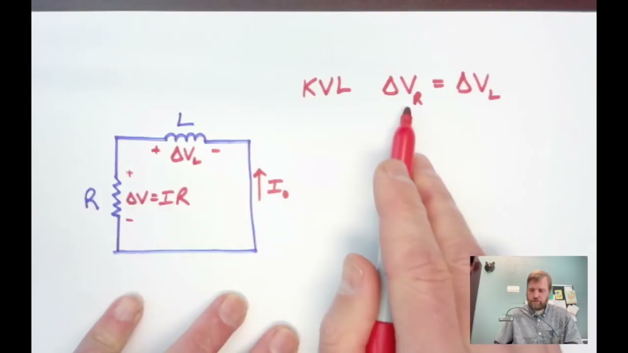 Physics 2 Lecture: RL and LC circuits