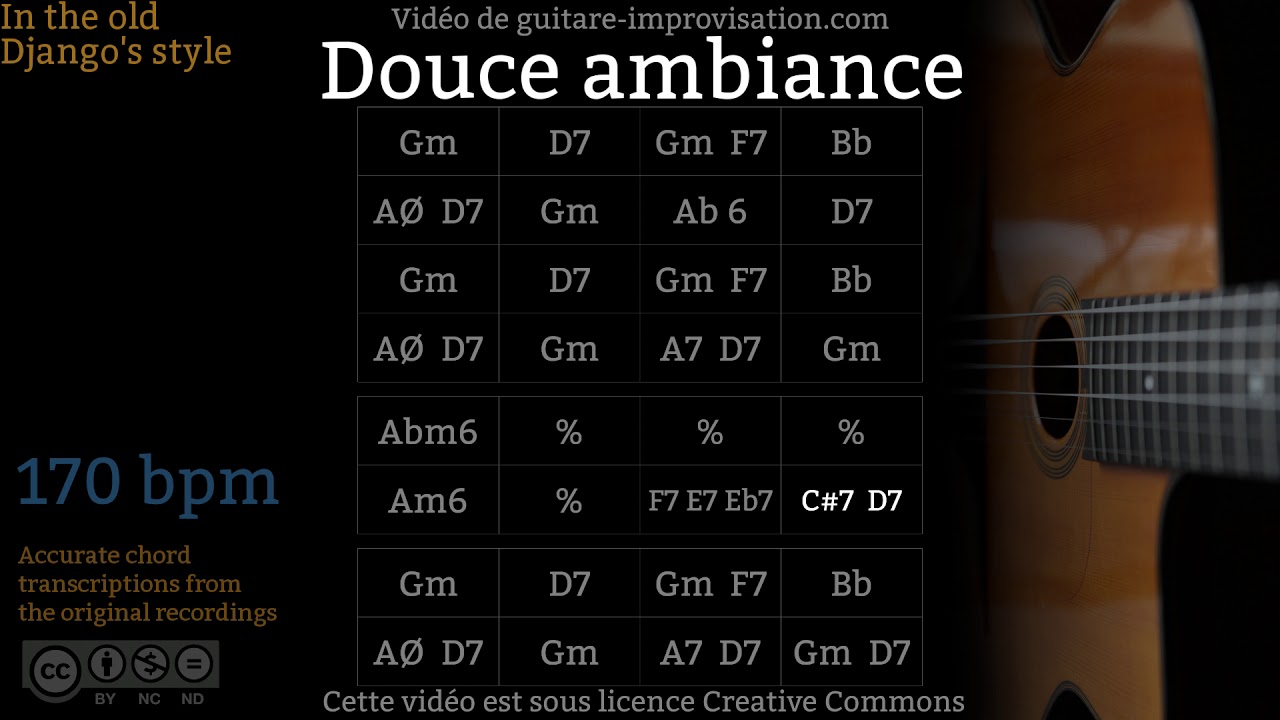 Douce ambiance (170 bpm) - Gypsy jazz Backing track / Jazz manouche