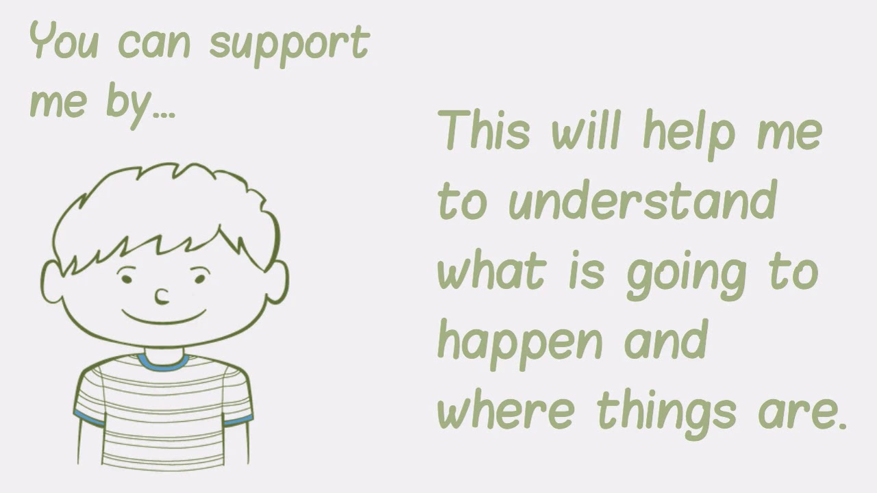Supporting behaviour: Frustration