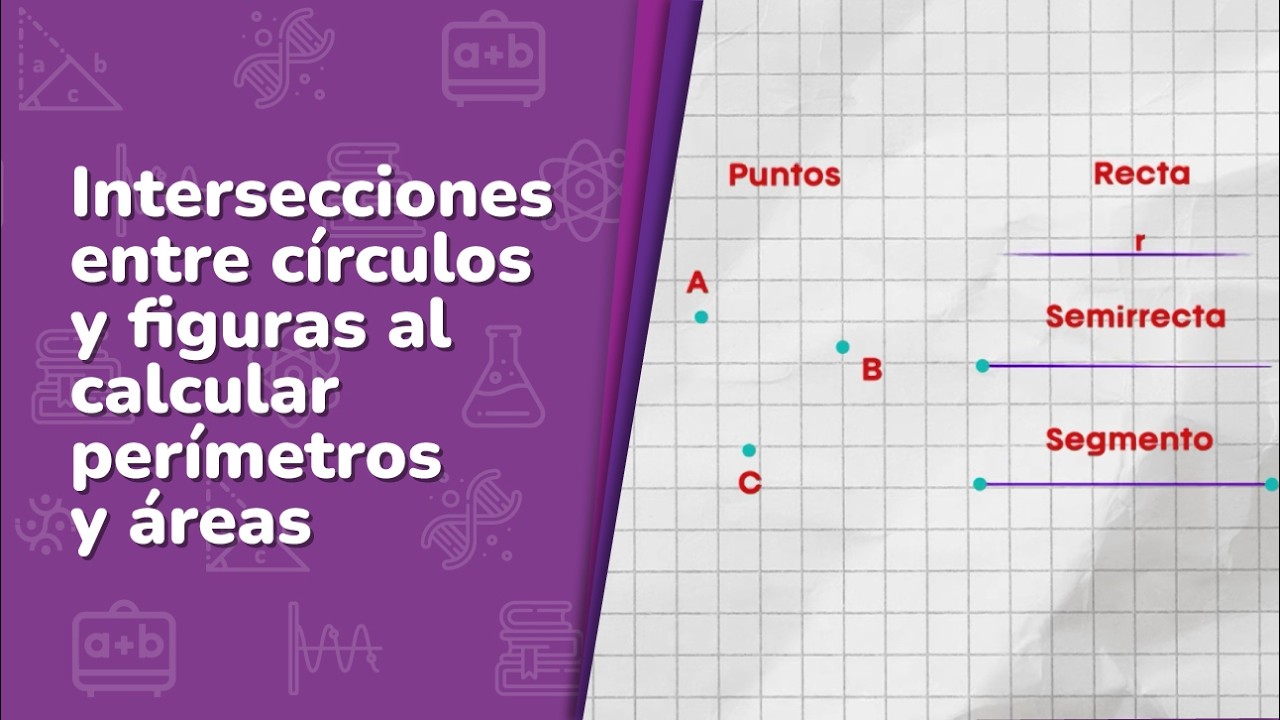 Intersecciones entre círculos y figuras al calcular ... •SYPC • 2ºgrado | Video académico