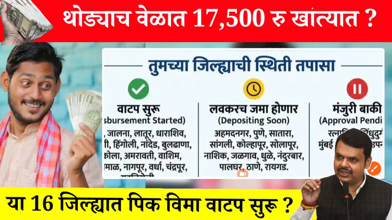 पिक विमा वाटप सुरू झाला | Pik vima yojana new update today | 26 Januvari 2025 | pik vima update 2025
