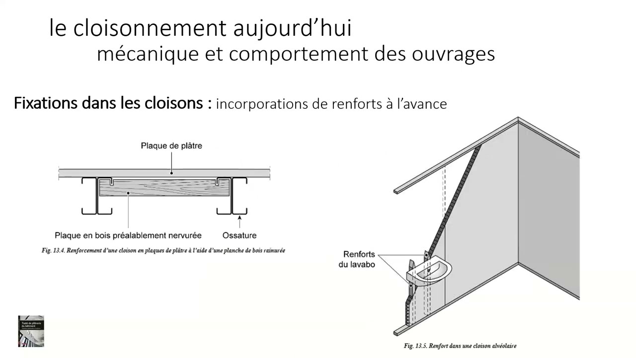 Rendez-vous Experts Kheox : Les cloisons en plâtre – du XVIIe siècle aux derniers développements