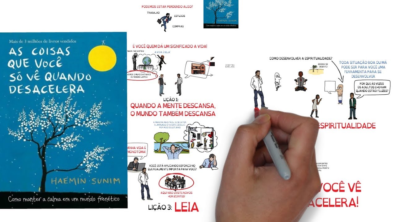 AS COISAS QUE VOC&Ecirc; V&Ecirc; QUANDO DESACELERA | SejaUmaPessoaMelhor