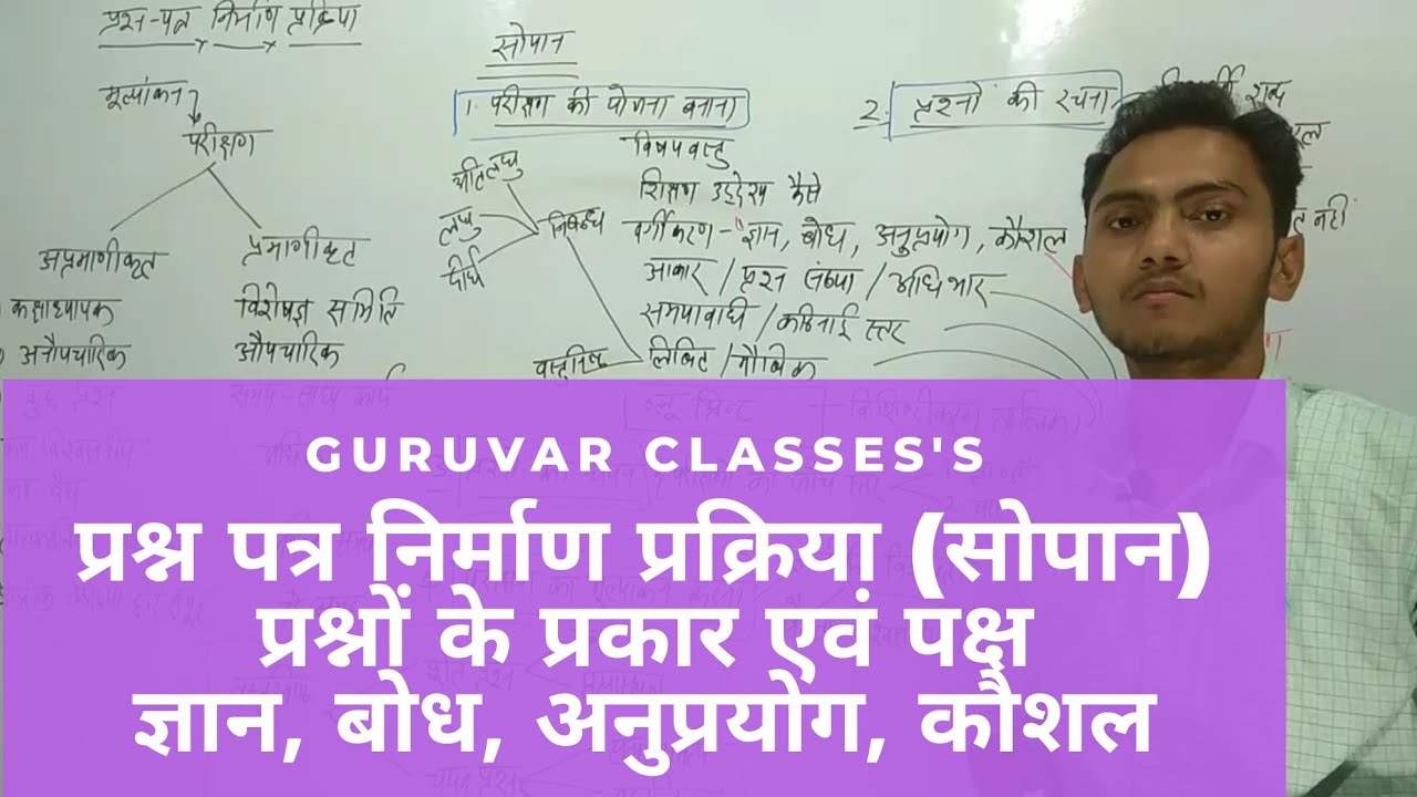 प्रश्न पत्र निर्माण प्रक्रिया (सोपान), प्रश्नों के प्रकार एवं पक्ष- ज्ञान, बोध, अनुप्रयोग, कौशल