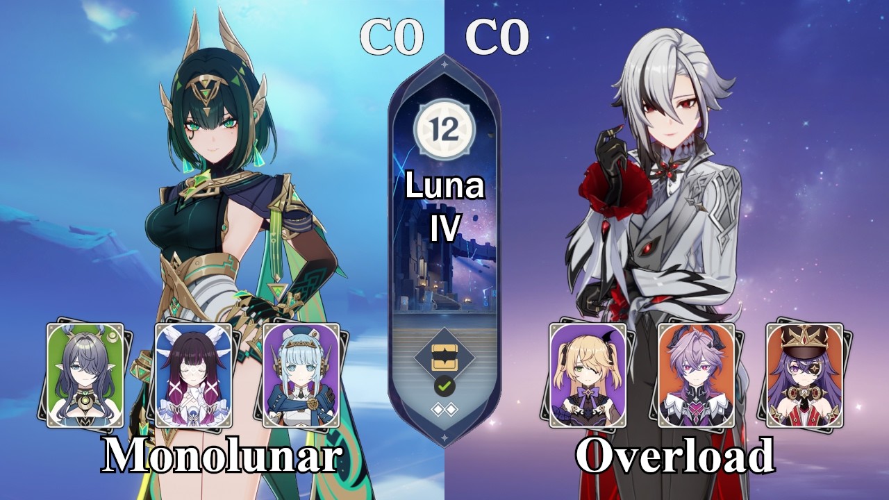 C0 Nefer Monolunar & C0R1 Arlecchino Overload | Spiral Abyss 6.3 Luna IV