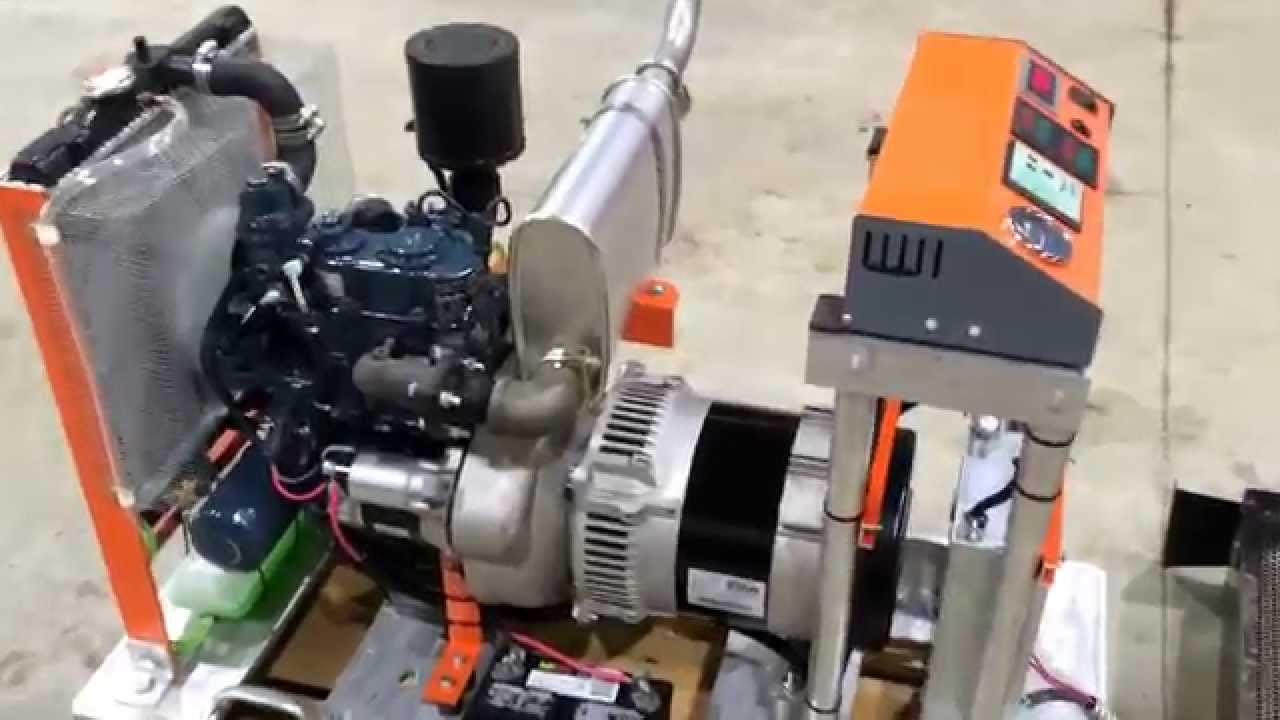 Sep 18, 2015  Z482 Generator Run Test