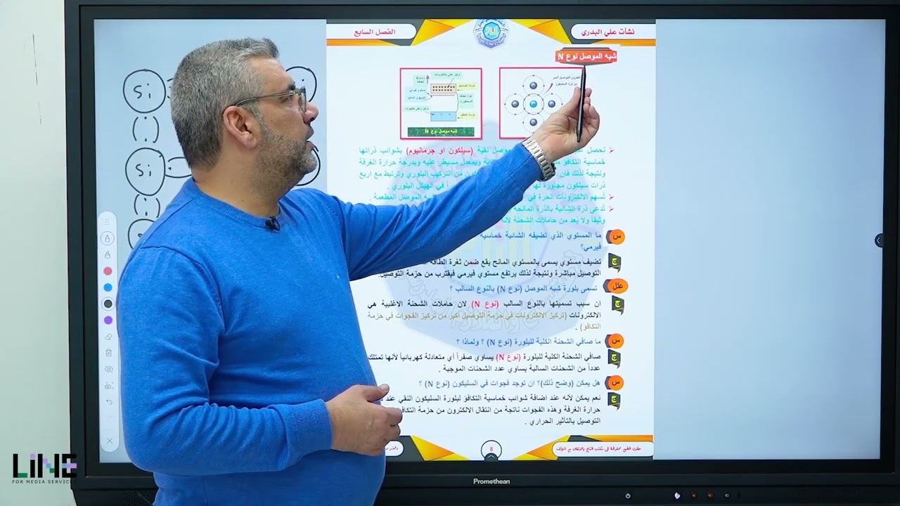 الفصل السابع-المحاضره الثانيه