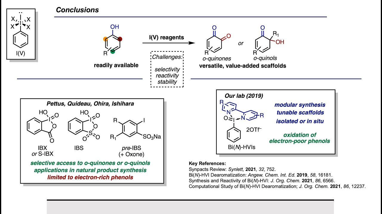 Synthesis Workshop: Selective Dearomatization of Phenols with Prof. Sarah Wengryniuk (Episode 71)