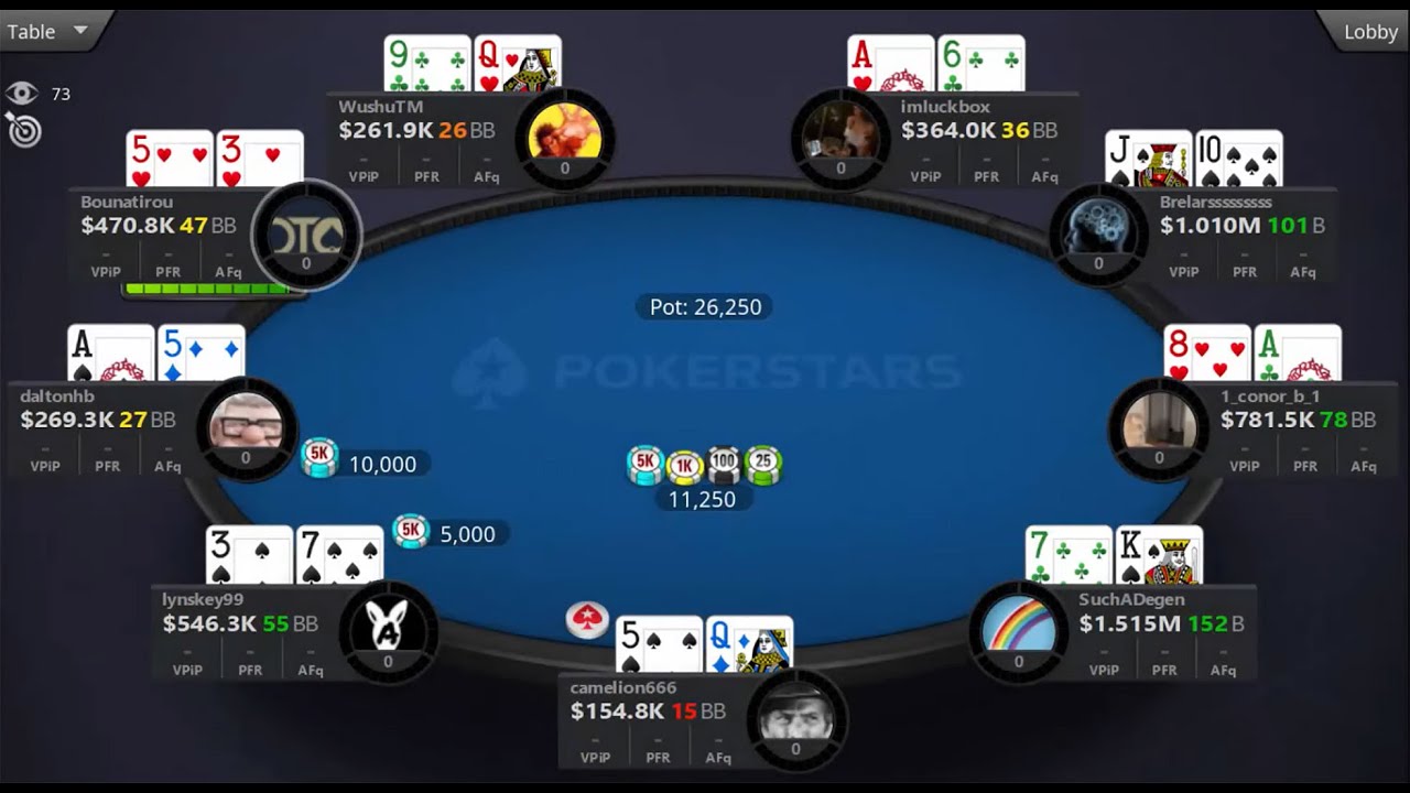 Titans Event $5K imluckbox | WushuTM |  | Bounatirou - Final Table Replay