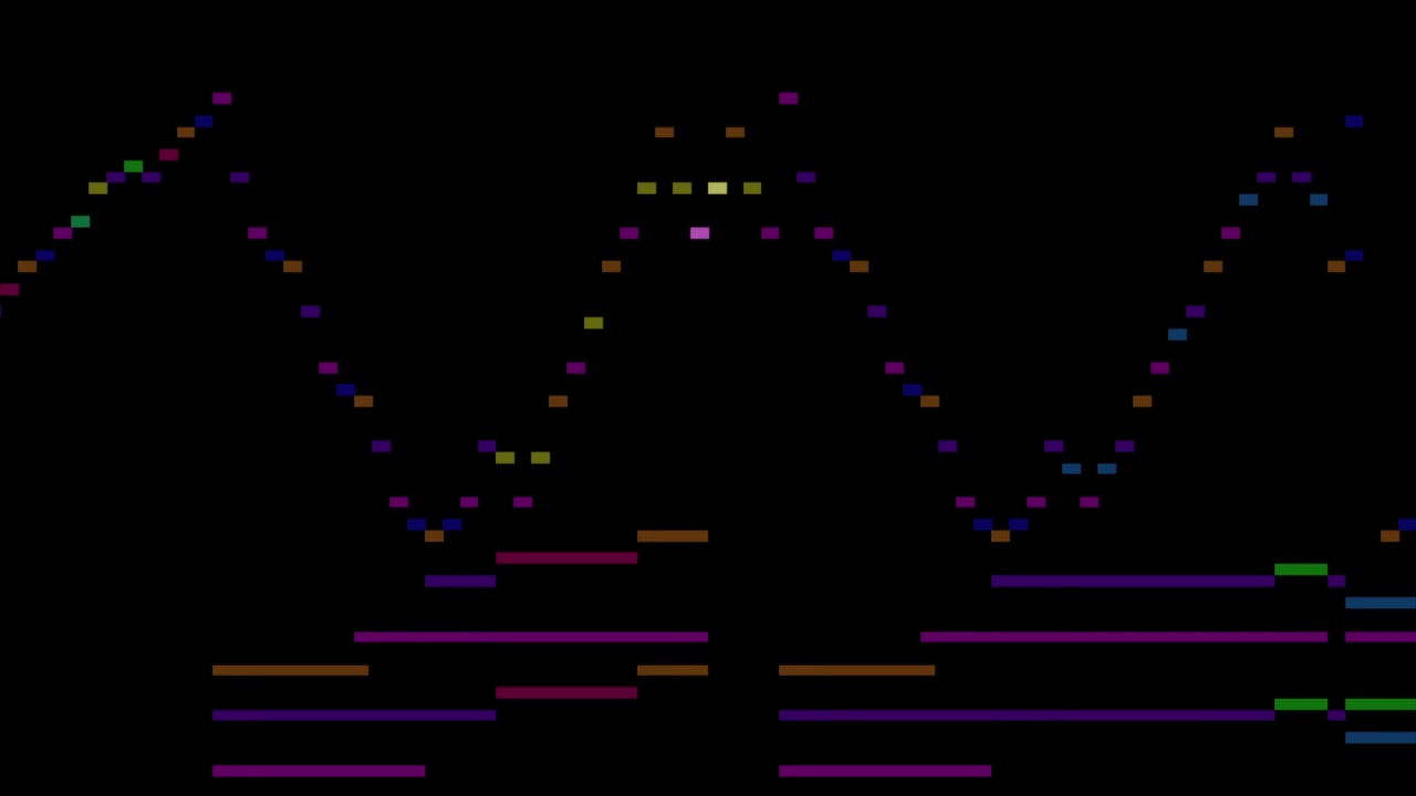 Chopin &Eacute;tude Op. 10, No. 12 - Revolutionary #midiflip