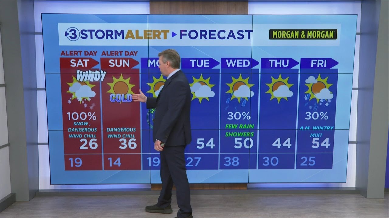David Karnes' Saturday morning weather