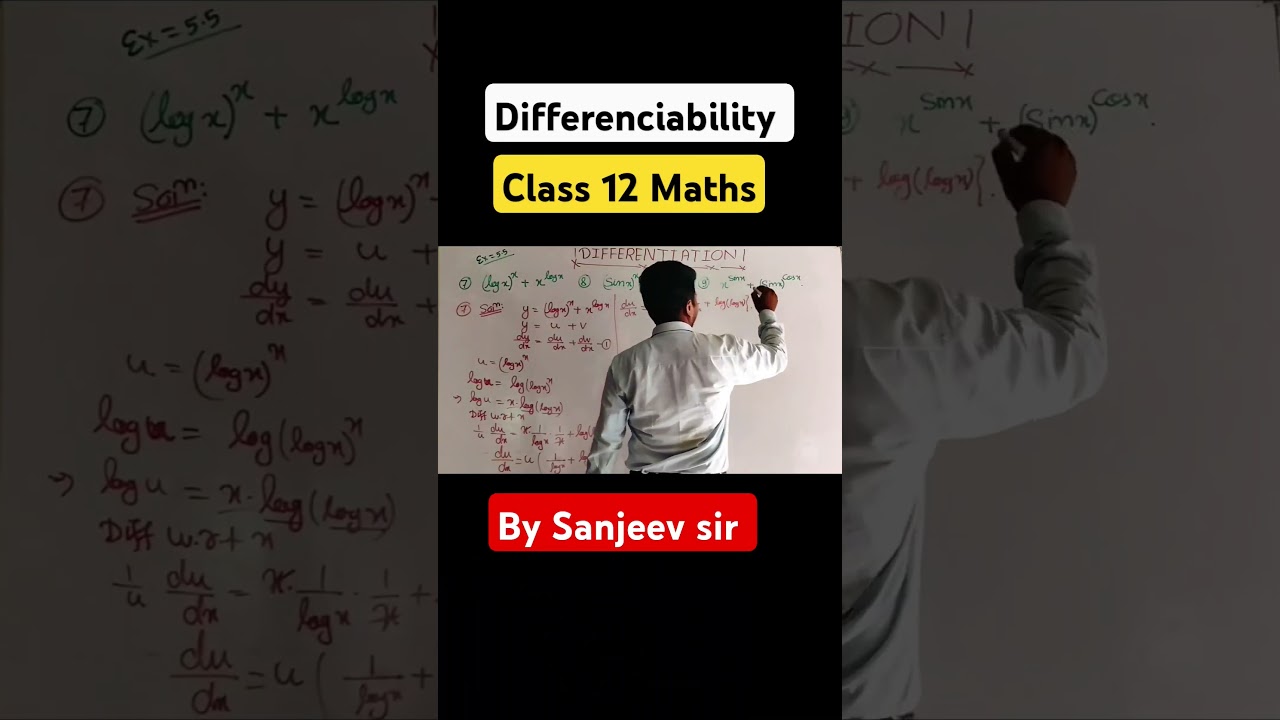 Differentiability Class 12 | Class 12 Math | Differentiation | 