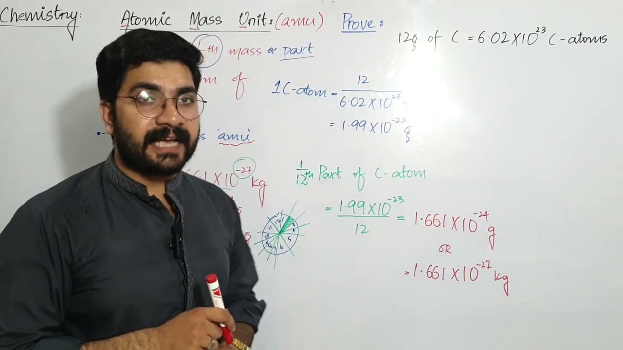 What is amu? Atomic mass unit with prove
