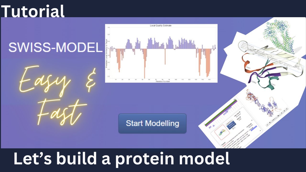 SWISS-MODEL TUTORIAL