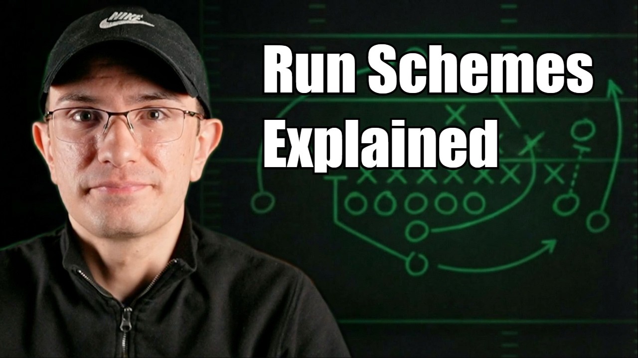 Every Run Scheme in Football Explained in 2 min | Football Knowledge For Fans