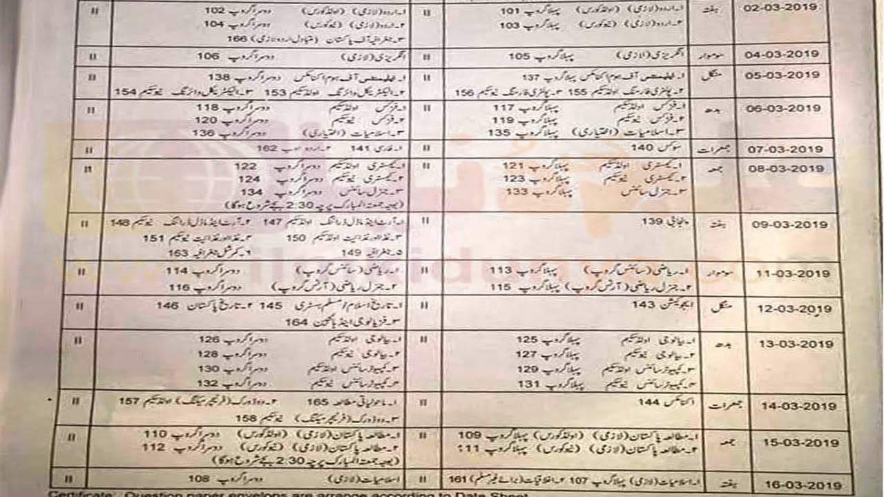 10 CLASS KI DATE SHEET 2019