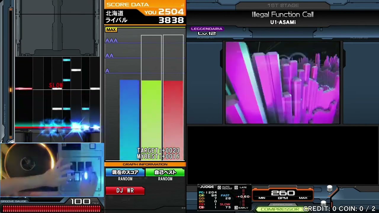 Illegal Function Call&dagger; SPL 3842(MAX-204)