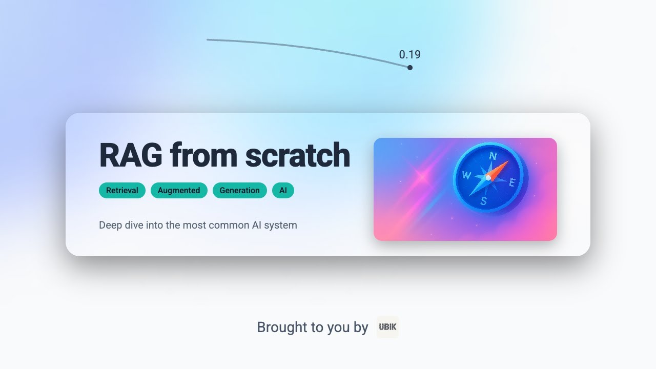 RAG from scratch: the complete pipeline from A to Z