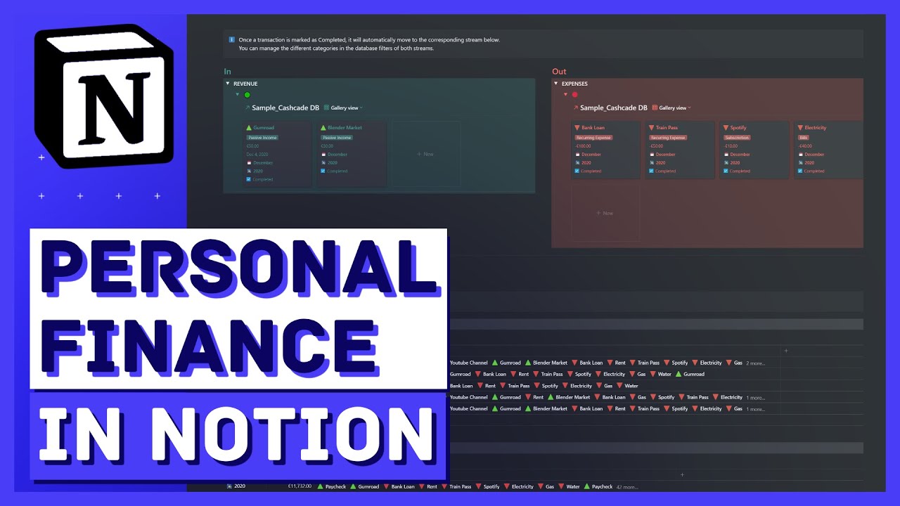 CASHCADE NOTION TEMPLATE: Personal Finance Made Easy