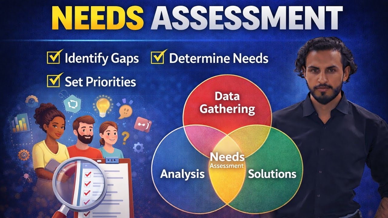 Needs Assessment of the Patient before Health Education: A Comprehensive Guide by tutor