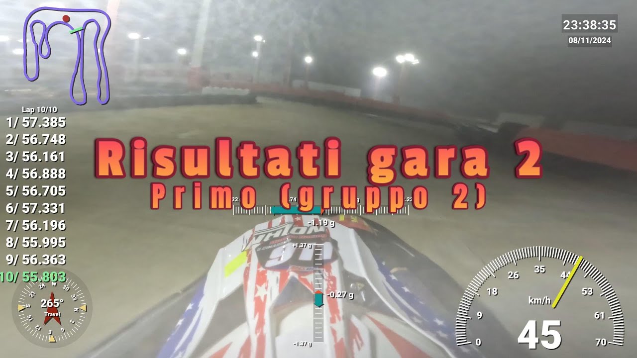 Gara Kart Mokart ossona. Q1-Gara1, Q2-Gara2