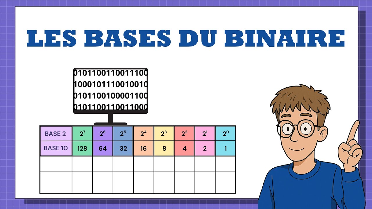 📘 Les bases du binaire – Tuto simple et rapide pour débutants