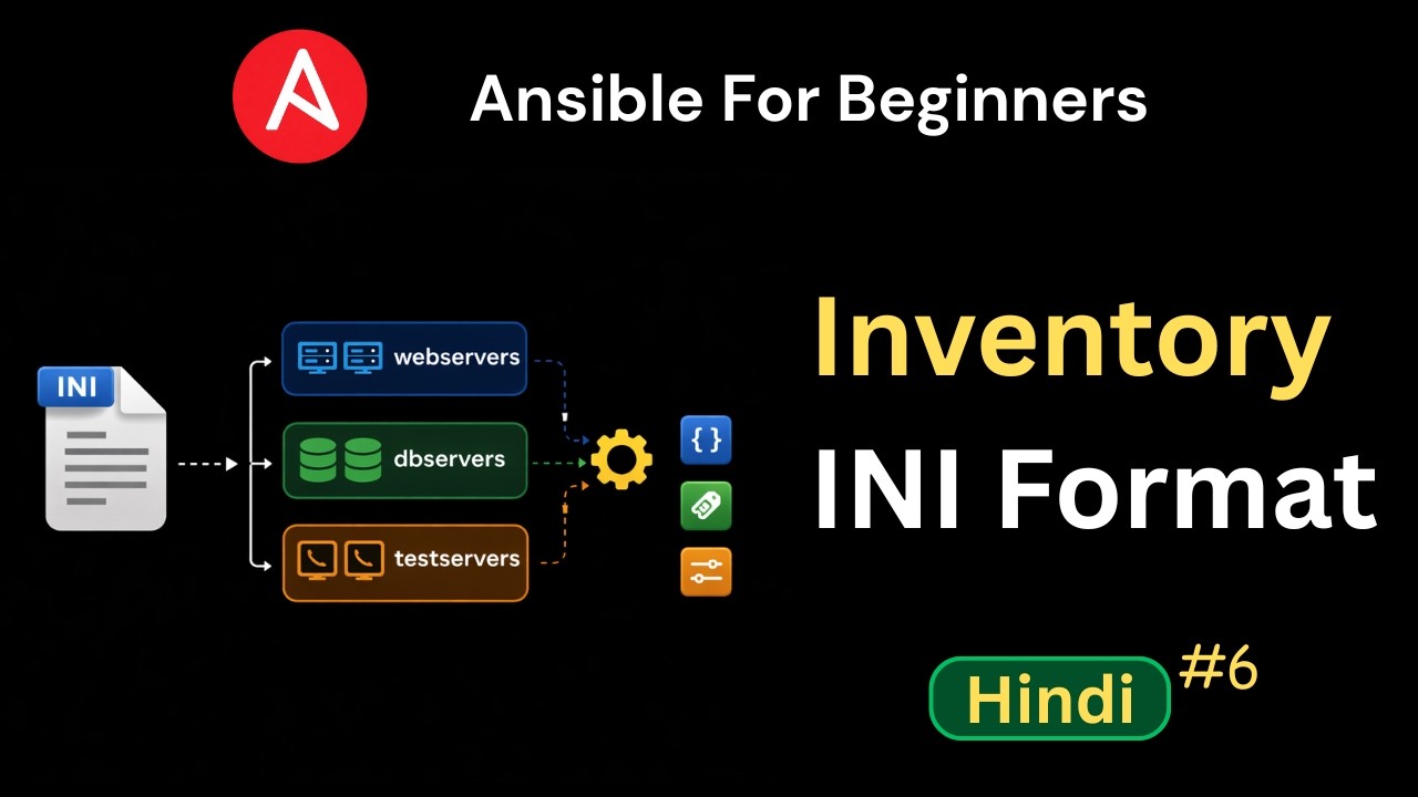 Ansible Inventory Deep Dive (INI) | Groups, Variables Explained | Ansible for Beginners (Hindi)