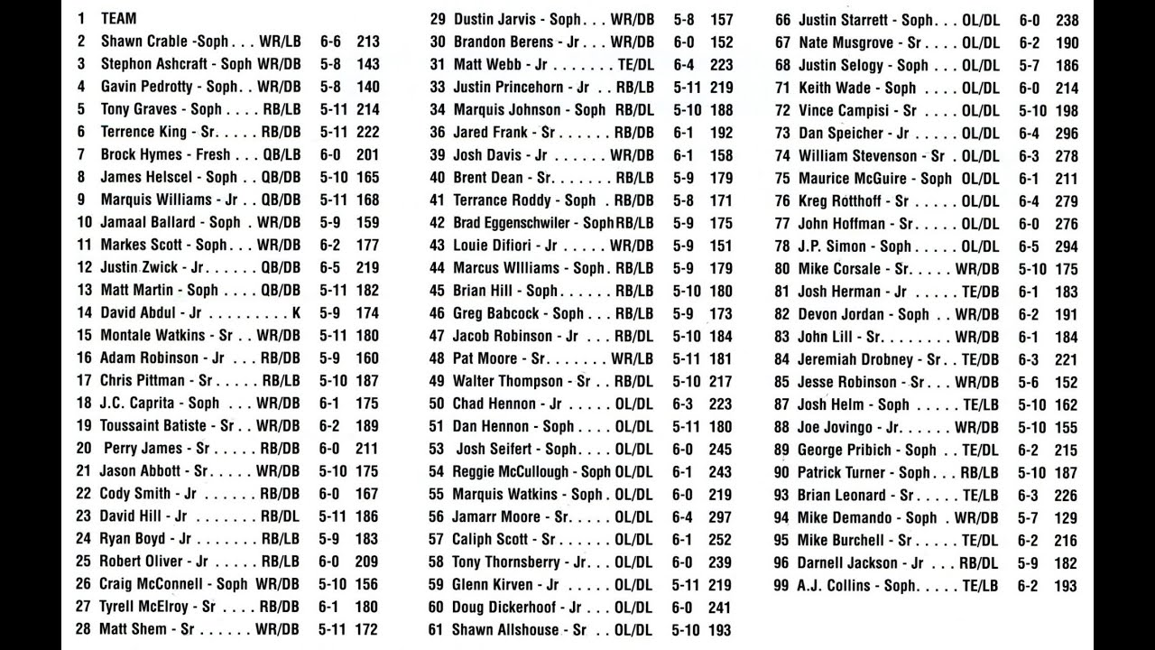 2000 MASSILLON VS MARION  HARDING