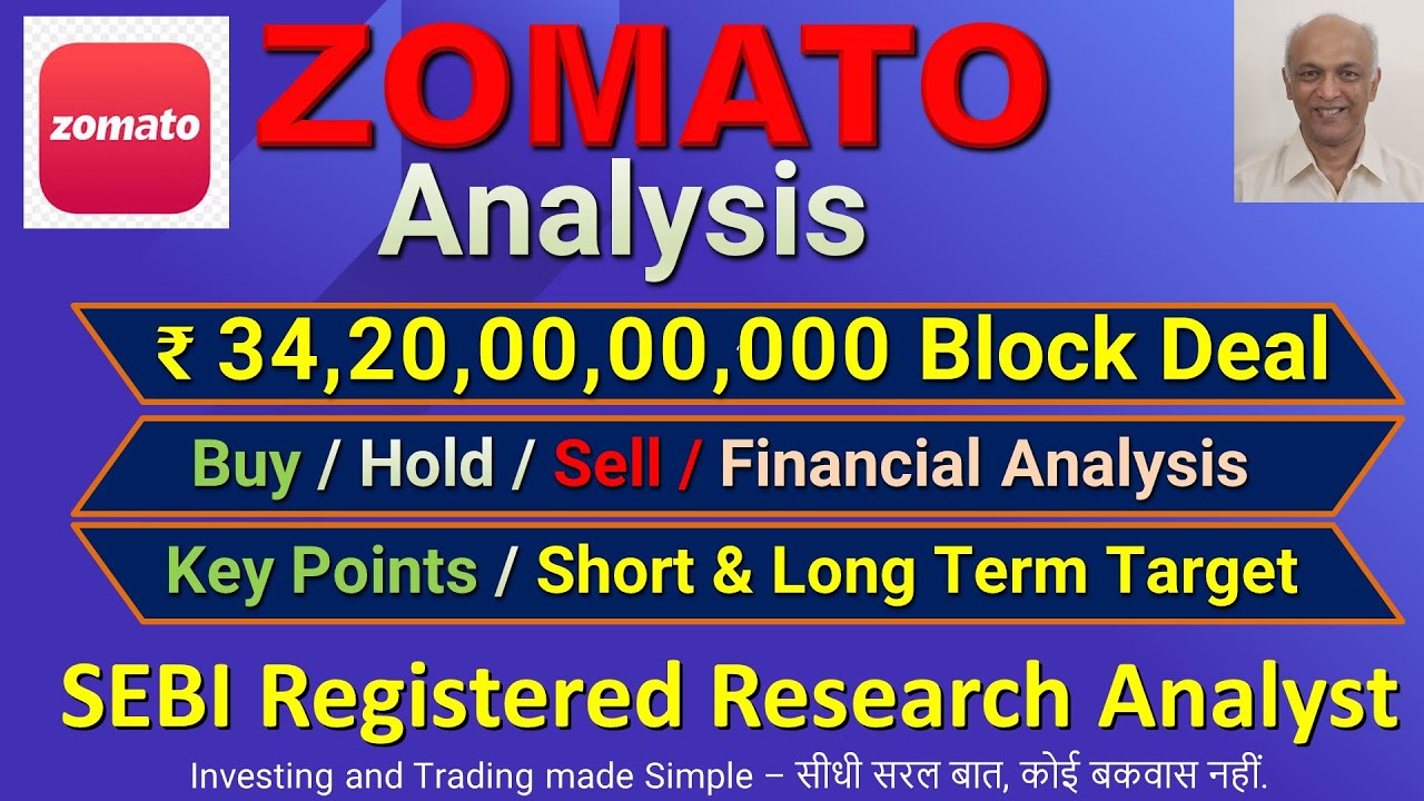 ZOMATO Analysis #zomato #trading #stockmarket #nse #bse #analysis
