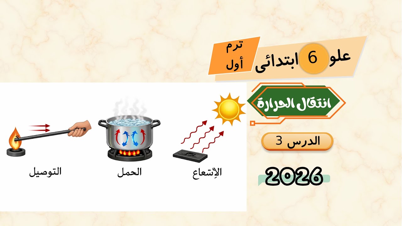 انتقال الحرارة | الدرس الثالث علوم الصف السادس الابتدائي الترم الأول 2026