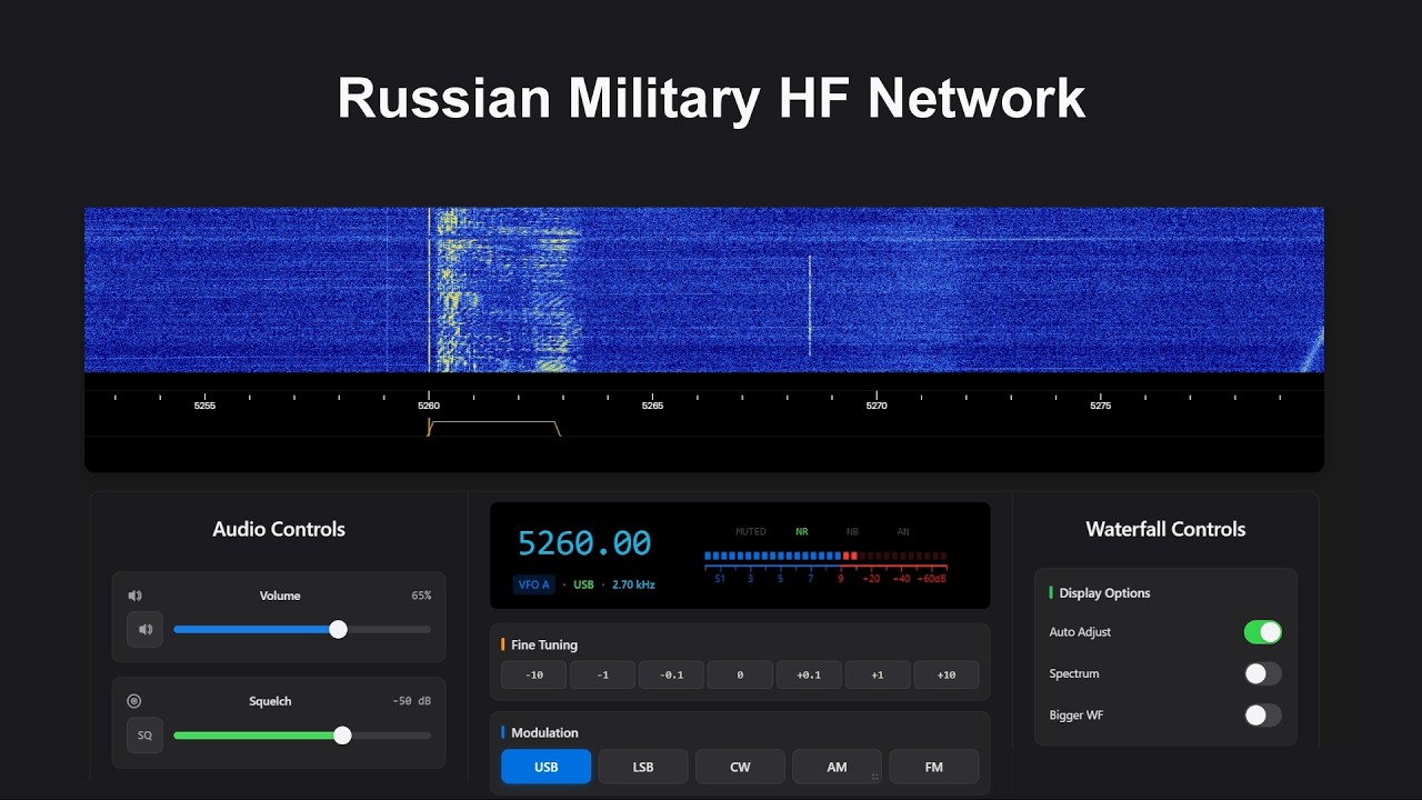 Музыкальная трансляция на частоте 5260 кГц.
