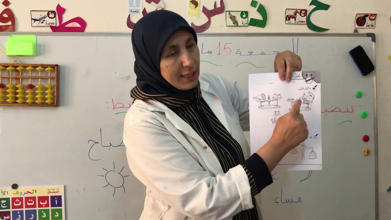 تنضيم الفكر+استكشاف الذات والمحيط:المستوى الأول