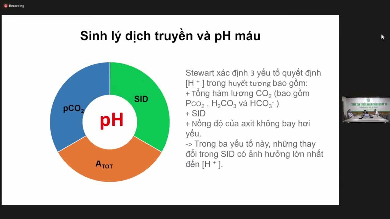 DỊCH TRUYỀN TRONG HỒI SỨC | ThS. BSNT. Nguyễn Tú Anh