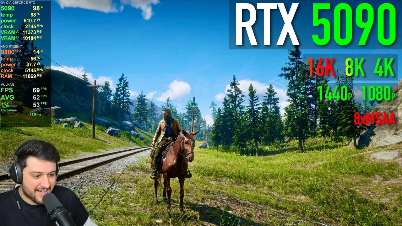 The RTX 5090 in Red Dead Redemption 2! (MAX settings)