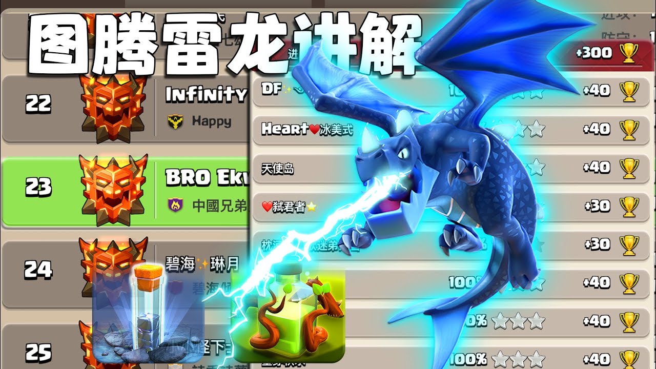 【图腾雷龙】国服手搓结算前五十，不好打的阵变多了起来