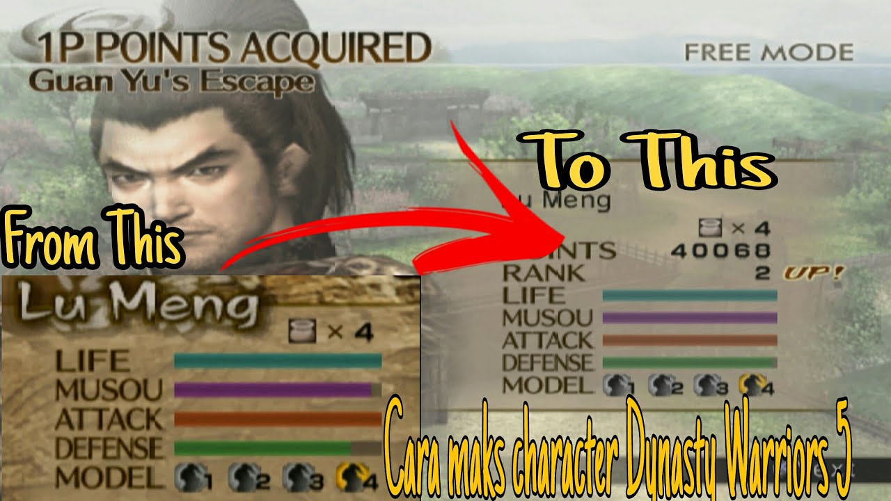 Cara Maks Character Dynasty Warriors 5